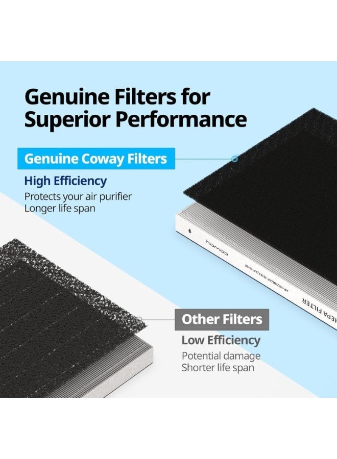 COWAY Air Purifier Replacement Filter Set for AP-1512HH | Green True HEPA & Active Carbon Filter | Removes 99.9% Dust, Allergens & Harmful Gases | Improves Indoor Air Quality | For Home Use - Image 5